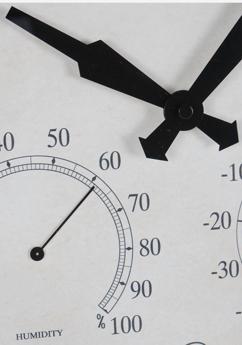 Outdoor/Indoor clock - Seasons Home Interiors